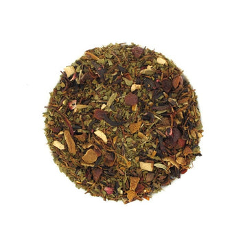 Potion du docteur Formissimo